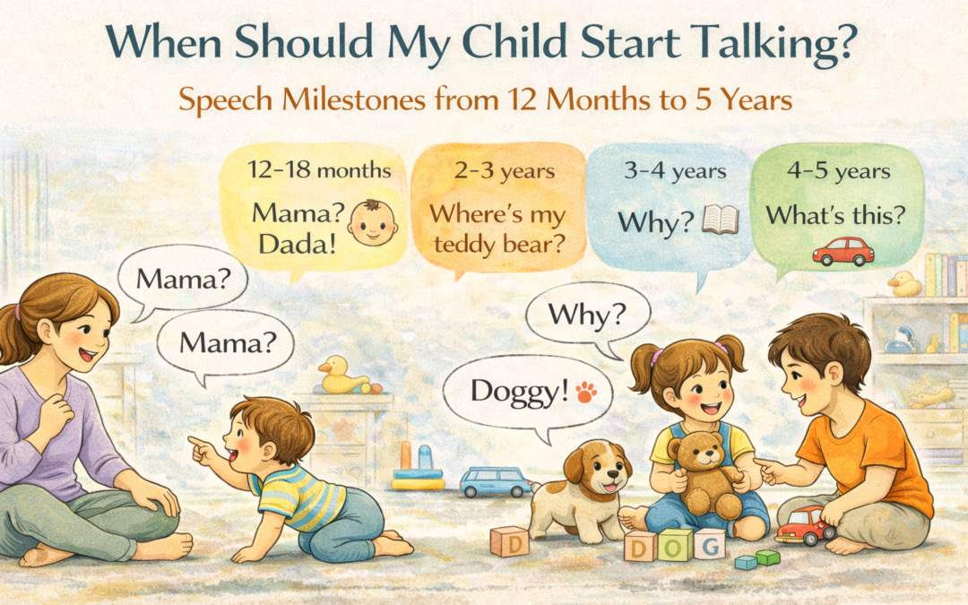 When Should My Child Start Talking?