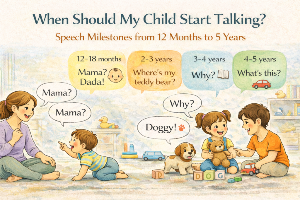 When Should My Child Start Talking?